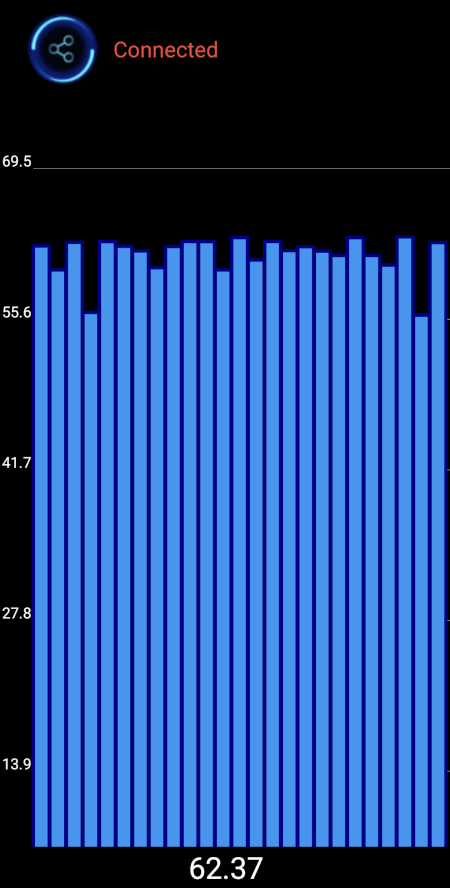 Bluetooth Thermometer